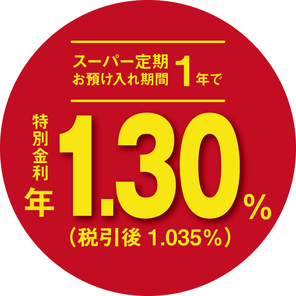 お預け入れ期間 1年 特別金利1.30%（税引後1.035％）