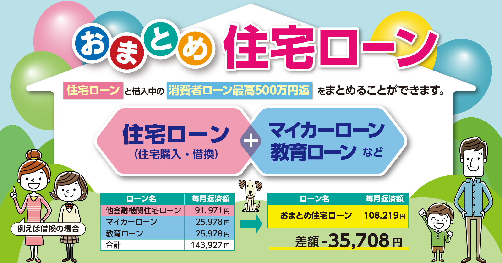 おまとめ住宅ローン